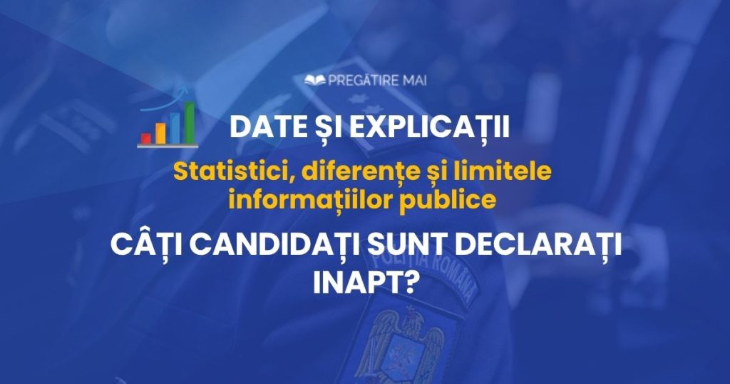 Câți candidați sunt respinși la testarea psihologică M.A.I.
