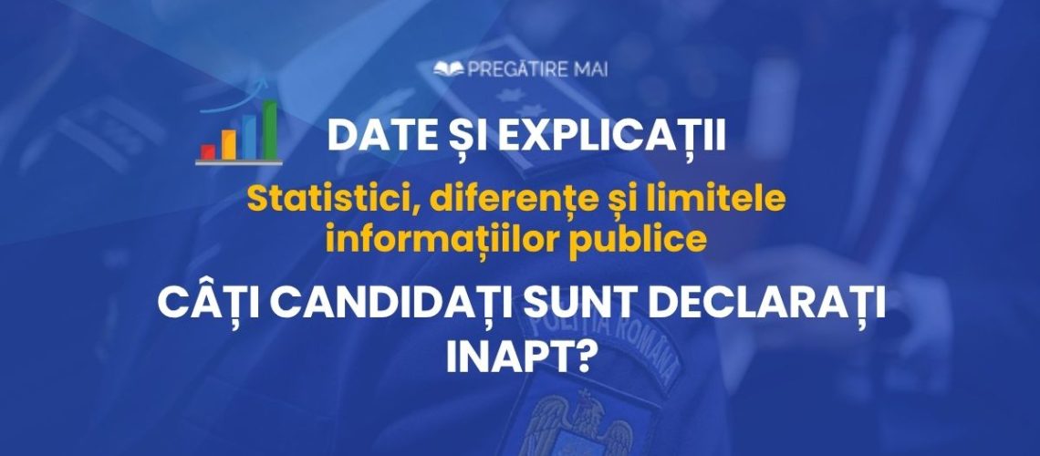 Câți candidați sunt respinși la testarea psihologică M.A.I.